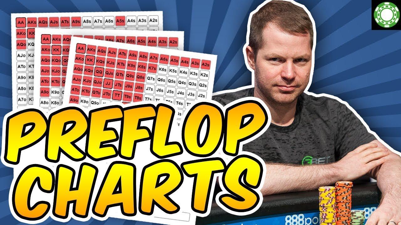Fix Your Pre-flop LEAKS with These CHARTS!! - YouTube